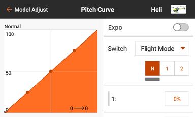 PITCH CURVE The Pitch Curve menu is available by default for helicopter model types. Pitch curves are tied to the flight modes because they are often tied to complicated mixes.