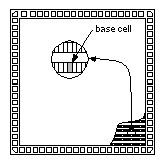 Cell Based