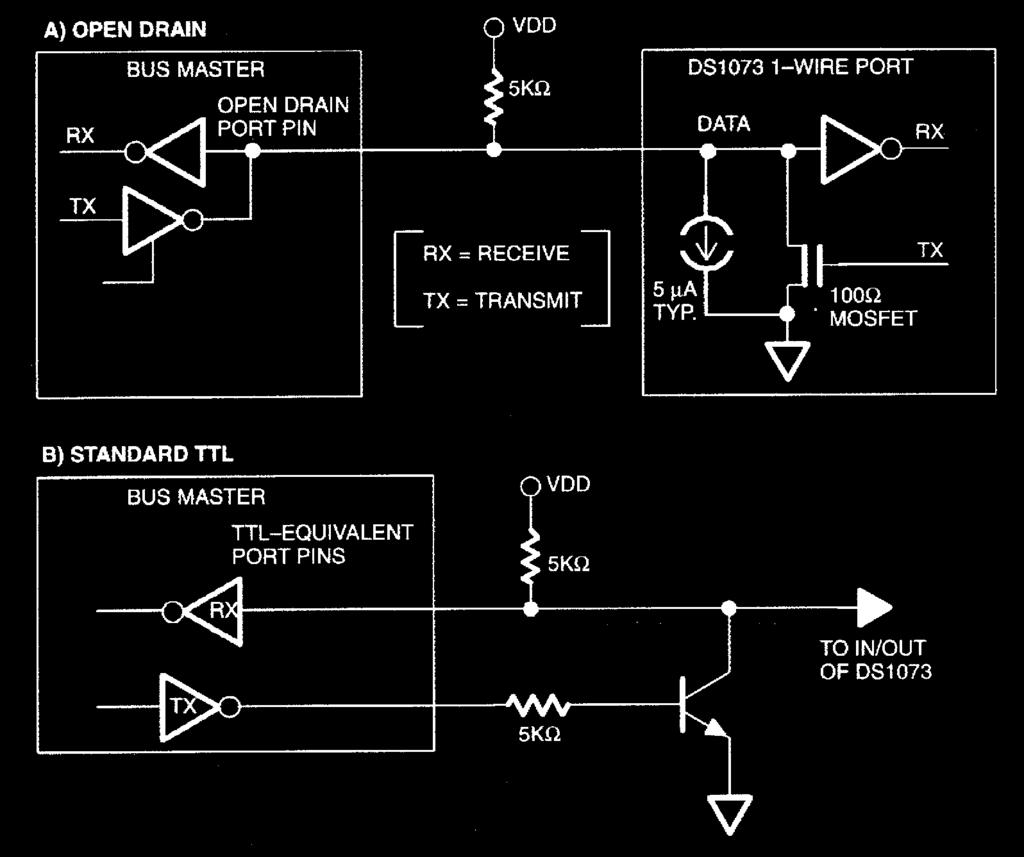 Figure 10 DS1073 PROGRAMMING Normally when power is applied to the supply voltage pin the device will enter its normal operating mode following the power-on reset sequence However the device can be