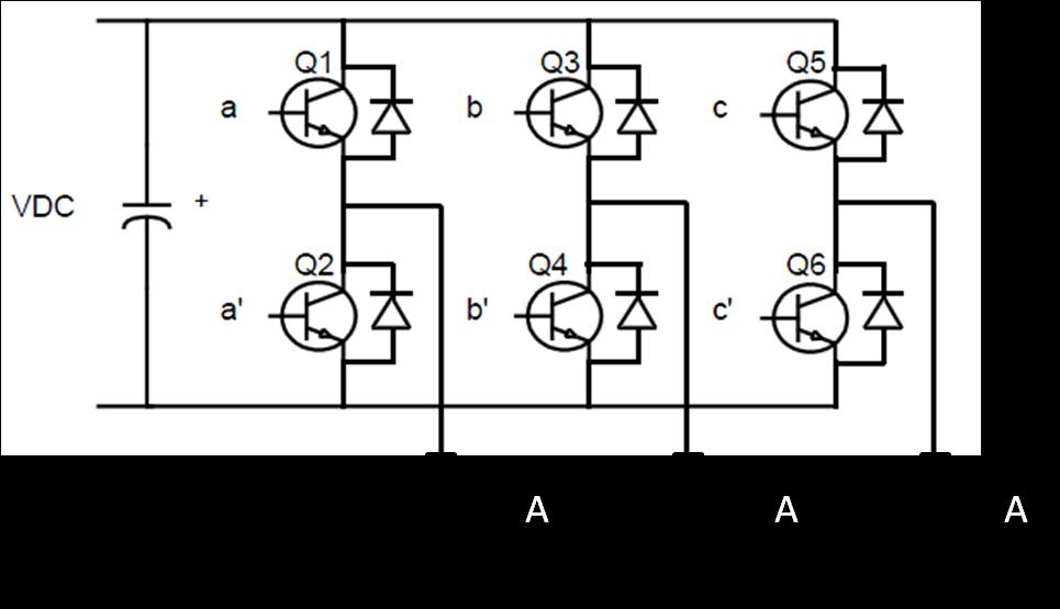 6 A symmetrical space vector modulation algorithm will be use in this project because it shows advantage of lower THD without increasing the switching losses [2].