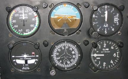 conditions. These are called standard six and nearly all off the aircrafts have these instruments.