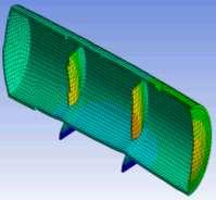fatigue loading Motion Profiles: Velocities for CFD Displacements for FEA