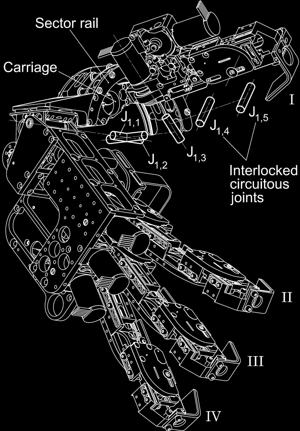 By the way, the nomenclature of each joint is same as shown in the Fig. 1. I gave four fingers to the master hand (Fig.