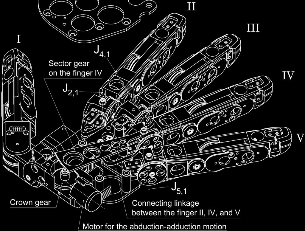 6 Introduction of Independent Fingertip Motion Stably and softly pinching thin paper and handling small piece in complicated shape are the vital functions for a humanoid robot hand, when it could be