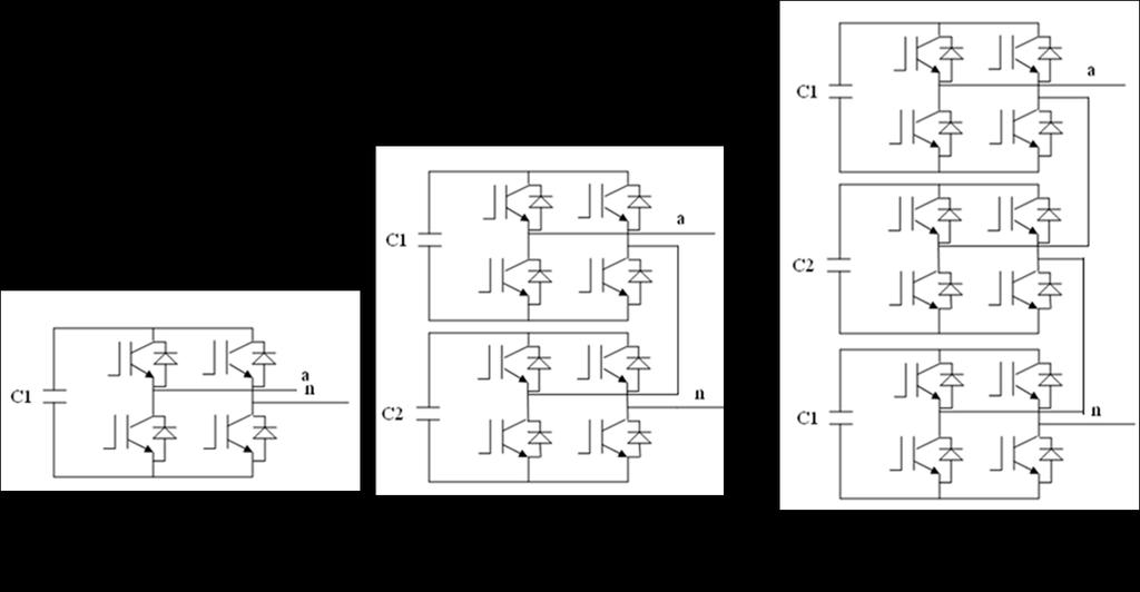 2.3 Cascaded multilevel inverter Fig 2.