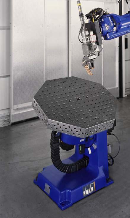 Workpiece positioner Example: Rotary-Tilt table KUKA DKP400 Rotary-Tilt table KUKA DKP 400.