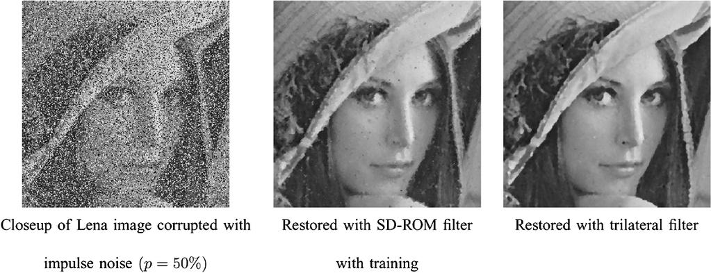 1752 IEEE TRANSACTIONS ON IMAGE PROCESSING, VOL. 14, NO. 11, NOVEMBER 2005 Fig. 5. Lena image corrupted with a high level of impulse noise and the results of applying several filters. Fig. 6.