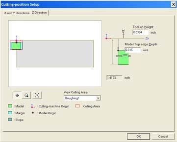 Cutting Position Setup Click the Cutting Position setup to setup your material stock.