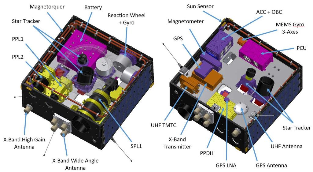 Satellite Bus High Performance Payload Platform Based on LEOS-50 Platform Can to accommodate 3 payloads High Data Rate 2.