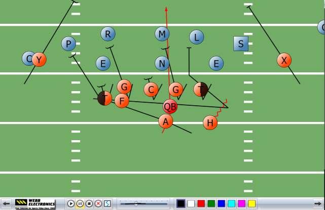 Webb Playbook II All the Great Features of Webb Playbook & Presentation Mode! Great for Clinic Presentations! Import PowerPoint slides and other Graphics into your presentations.