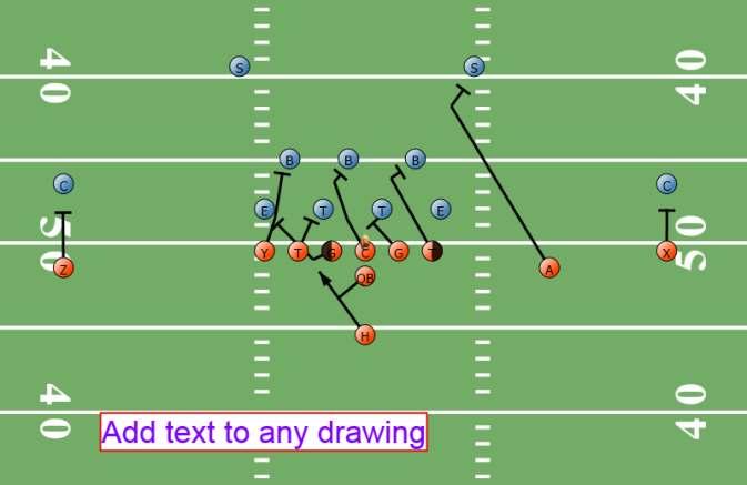 Easy to draw and organize Formations, Plays and Defenses Quickly match plays against defenses Create Gameplans and save in user definable folders Add custom text boxes to drawings Multiple size and