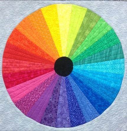 EARTHLY GOODS NEWS page 7 Colour Wheel Basics I - Revised!
