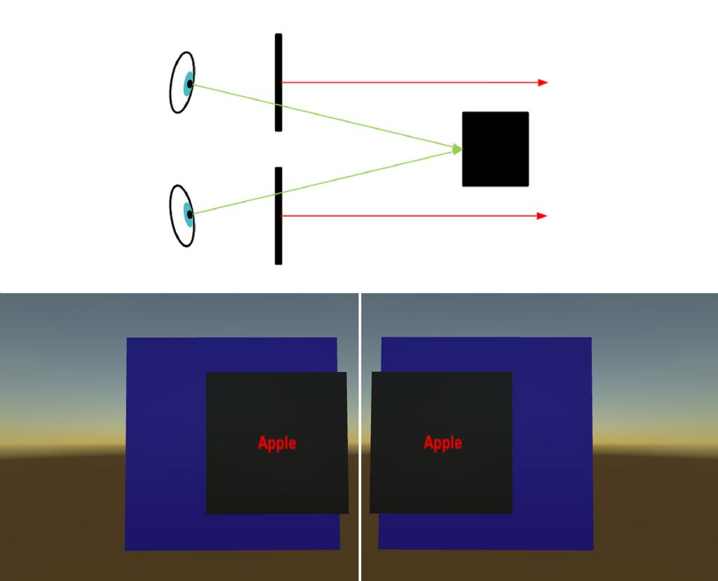 40 CHAPTER 3. DYNAMIC CONVERGENCE ALGORITHM Figure 3.3: The top image shows a representation of the human eyes converging on a virtual object though the virtual cameras while DC is disabled.
