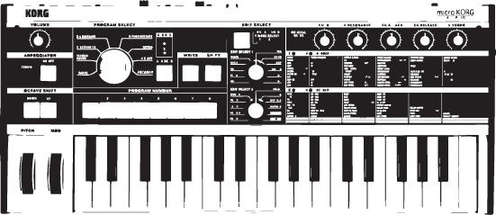 Eurorack modular synthesizer created by Doepfer.