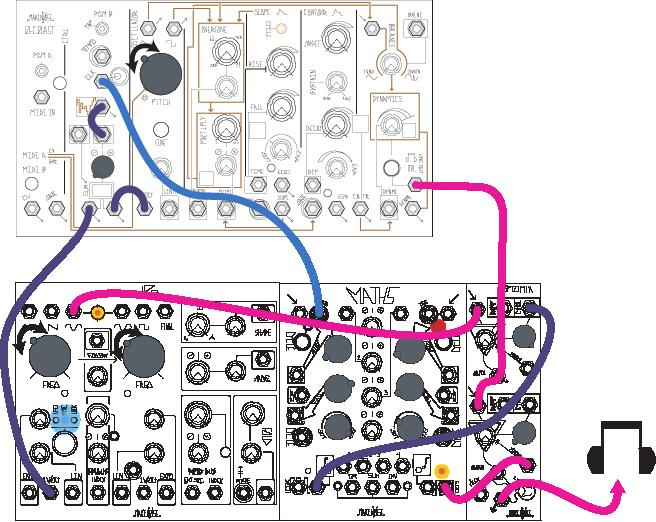 output in the Make Noise System 0.