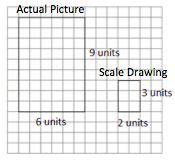 find the area of each figure. Example 1 Example 2 Example 3 What is the scale factor?