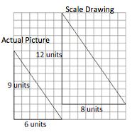 Example 1 Example 2 Example 3 What is the area of the scale drawing?
