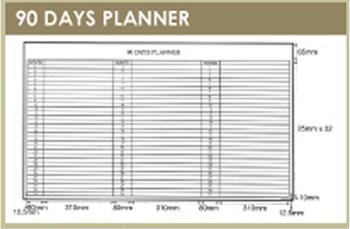 and etc Planning Board - 90 days Planner Board - 90 Days Customize your own board with wording and tables Reminder for