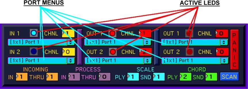 Section 2: Scout Manual SCOUT MIDI WINDOW IMPORTANT In order for Harmatrix s midi functions to work smoothly, Overdrive must be enabled in the Edit menu on the main menu bar.