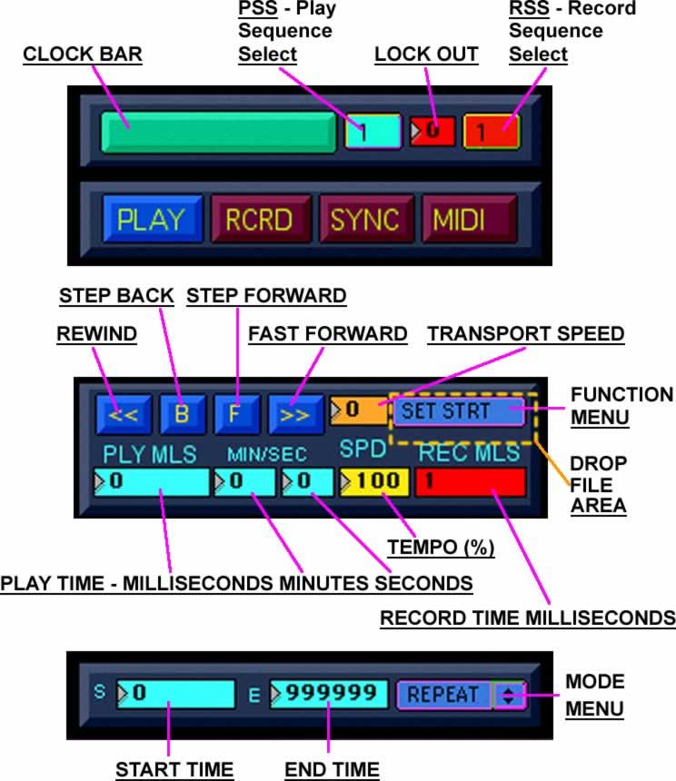 Section 4: Ranger Manual you can also do multiple reharmonizations of the same source material quickly and easily. With ten sequences, you can load up multiple tracks for quick section building.