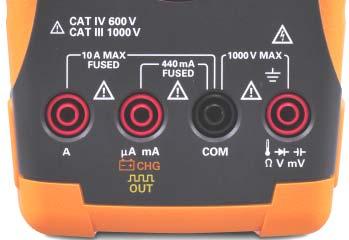 Getting Started 1 The terminals at a glance CAUTION To avoid damaging the multimeter, do not