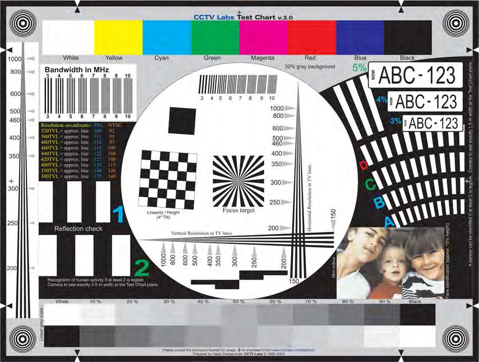 Introduction The CCTV Labs test chart has become a widely accepted, standardised test chart designed specifically for the closed circuit television industry.