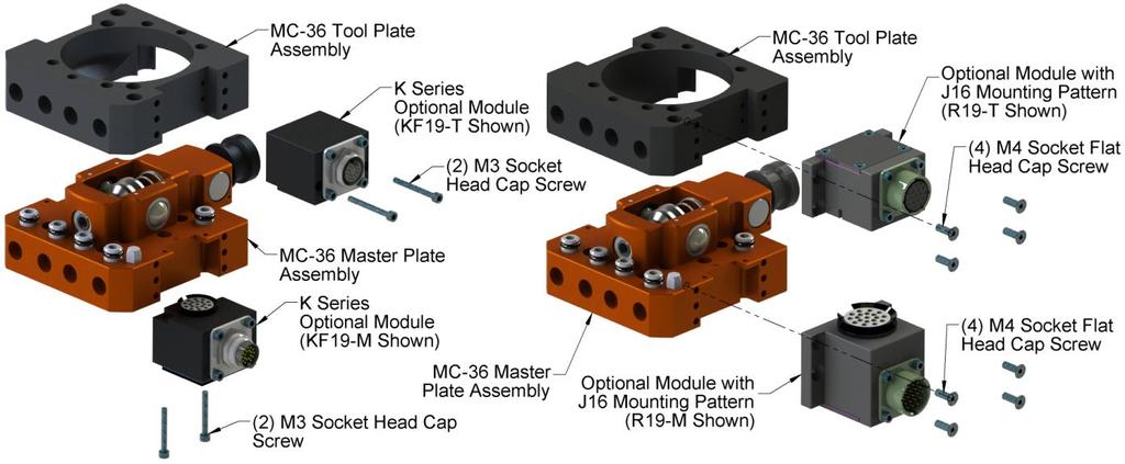3 Optional Modules There are (2) flats available for the mounting of the optional modules for support of various utility pass-through, such as signal, fluid/air, and power.