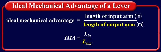 Ideal Mechanical Advantage of a Lever The IMA