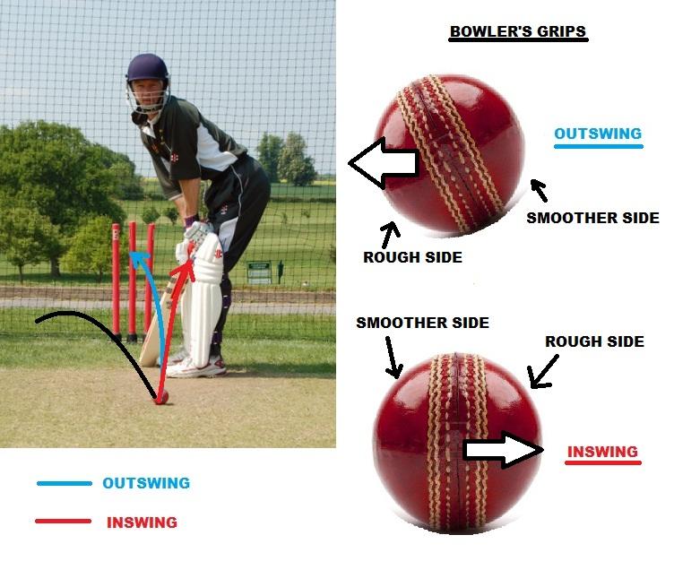 Cricket Academy teaches how