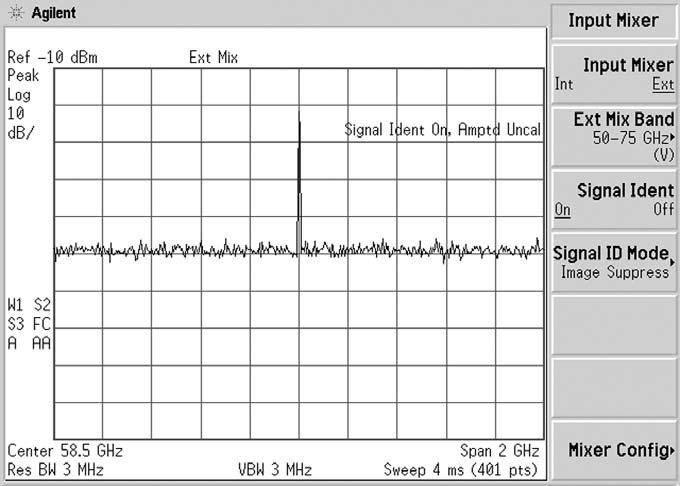 Figure 7-18. The image suppress function displays only real signals Note that both signal identification methods are used for identifying correct frequencies only.