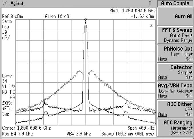 Some modern spectrum analyzers allow the user to select different LO stabilization modes to optimize the phase noise for different measurement conditions.