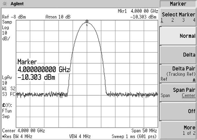 The range of the log amplifier can be another limitation for spectrum analyzers with analog IF circuitry. For example, ESA-L Series spectrum analyzers use an 85 db log amplifier.