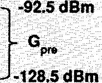 the preamplifier less 2.5 db, or 5.5 db. In a lo-khz resolution bandwidth our preamplifier/analyzer system has a sensitivity of ktb,_, + lo*log(rbw/ll + NF,,, = -174 dbm + 40 db + 5.5 db = -128.5 dbm.