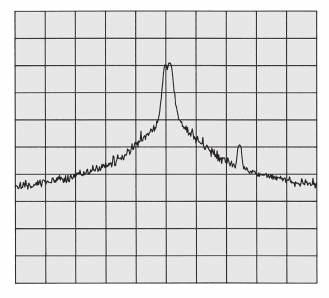 separate the spectra of two radios time-sharing a single frequency.