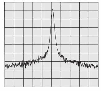 The challenge is to measure the unique frequency spectrum of each transmitter. Unfortunately, a traditional spectrum analyzer cannot do that.