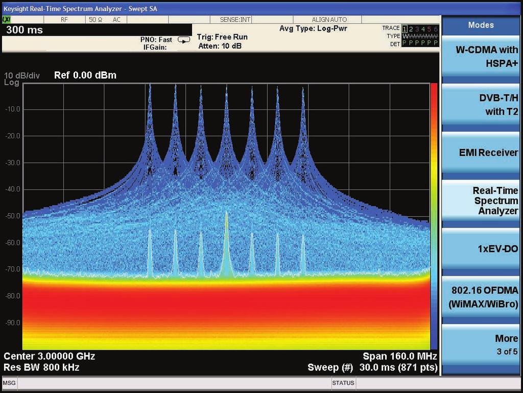 The Keysight PXA and MXA signal analyzers now offer a combination of swept spectrum, real-time and vector signal analysis capability all in one instrument.