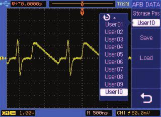 circuit Graphical Help Feature The built-in arbitrary waveform generator is capable of many different