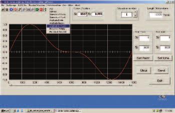 Signal Generators 4080 Series Programmable DDS Function Generators Features & Benefits Low distortion sine waves ( 0.