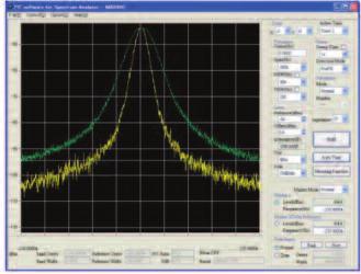 Spectrum Analyzers Handheld Spectrum Analyzers Channel Power Measurement Allows you to measure the total power or noise power in a user-specified bandwidth.