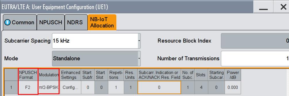 NB-IoT Measurements at the Basestation (enodeb) Receiver Testing (Uplink) Figure 3-26: NPUSCH format 2.
