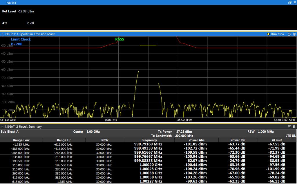 NB-IoT Measurements at the User Equipment (UE) Receiver Tests (Downlink) Figure 4-10: The VSE cares about the correct settings automatically.