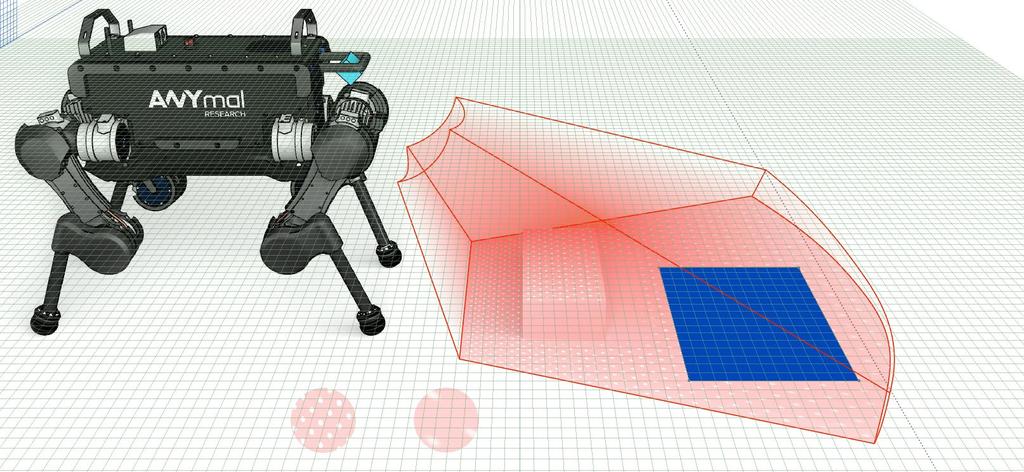 Image Example IV 3D Drawings Sensor tilt Min. Max. range Hor. FOV r A Ver.