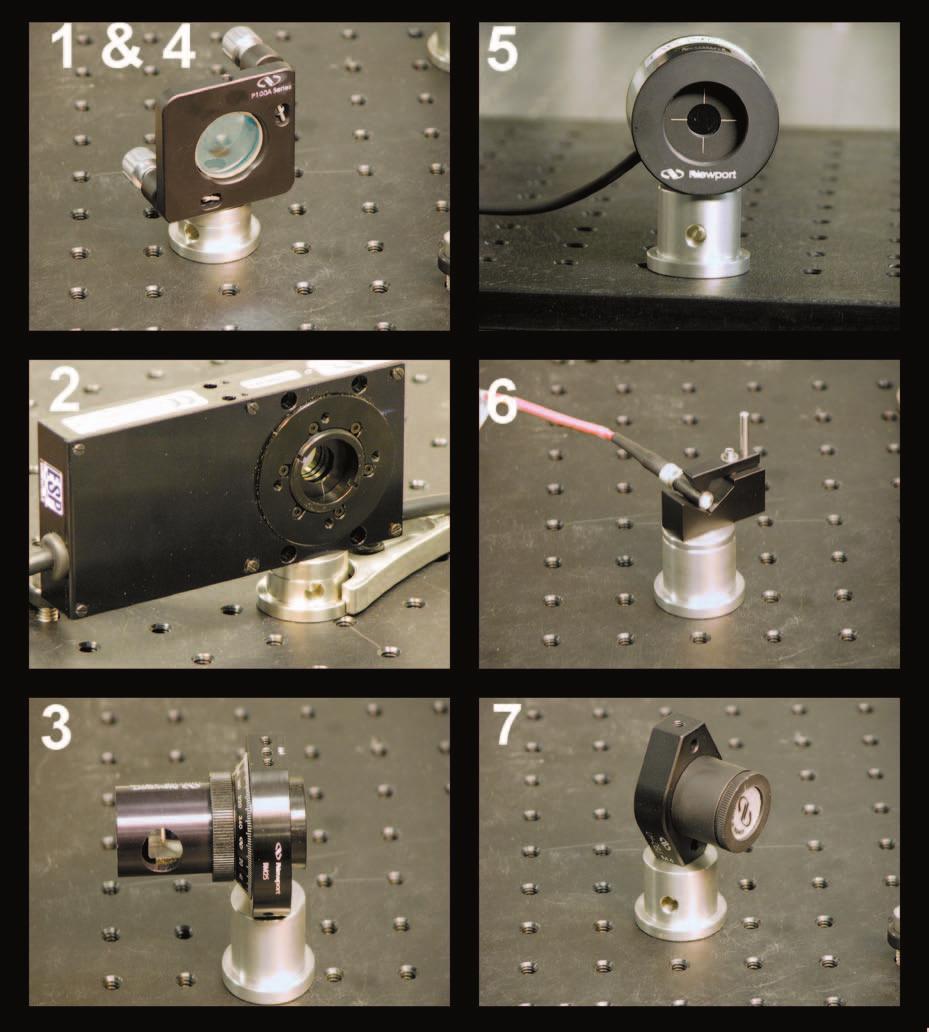 Appendix1: Pictures of Mounted Optics 1. Beam Sampler 2. Rotation Stage and 1/2 Wave-plate 3.