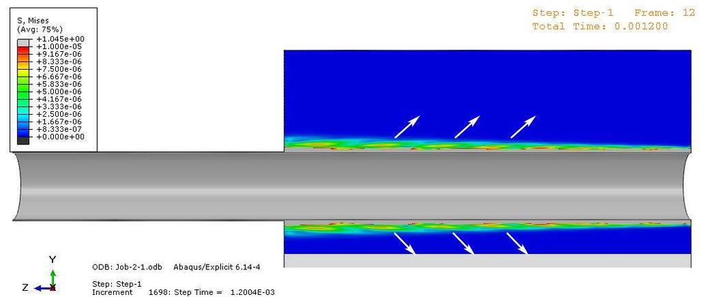 In case of buried, the attenuation is increased significantly with soil covered, since the surrounding soil pressure leads to better coupling of coating layer to the pipeline and wave is more