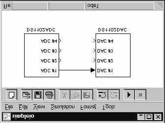 Figure 2: Simulink block diagram simpleio.mdl used to demonstrate aliasing effects. using a sinusoidal signal source and sampling at less than twice its frequency.