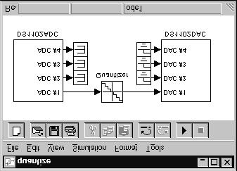 Figure 3: Simulink block diagram quantize.mdl used to demonstrate aliasing effects.
