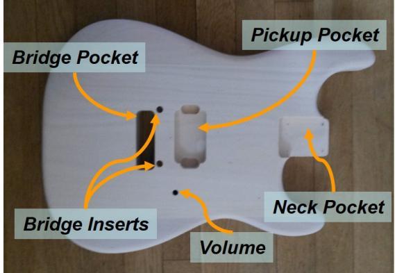 Section 2 Mockup and Fit Check Section 2 Contents 2 Mockup and Fit Check...- 1-2.1 Checking the Mounting Holes in the Neck...- 1-2.1.1 Drilling Mounting Holes in the Neck (Fig 2.1)...- 1-2.1.2 Mount the Neck on the Body.
