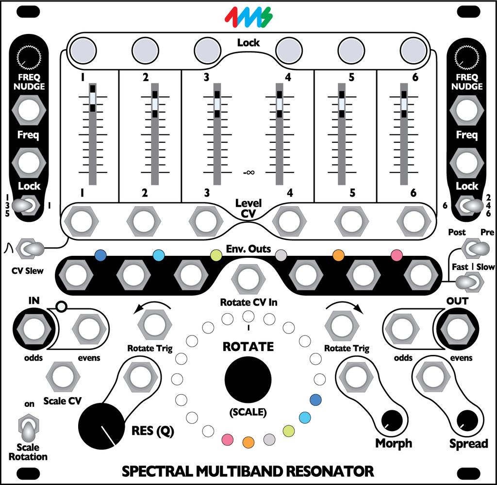 Six voice sequencer, chord machine and hexaphonic VCO controller 6-channel mixer (or other FX, etc) Connect SMR audio output to mixer when tuning VCOs to SMR The SMR's Env Out jacks have a special
