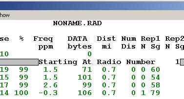 Length of radio link Bytes transmitted Total number of disconnects 7.3.
