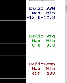 7.7.1 Variables displayed The graph plots 5 variables:! "Radio PPM": Error in the radio's radio frequency with respect to the Master [ppm]!